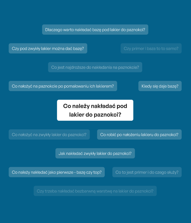 Pytania o lakier do paznokci